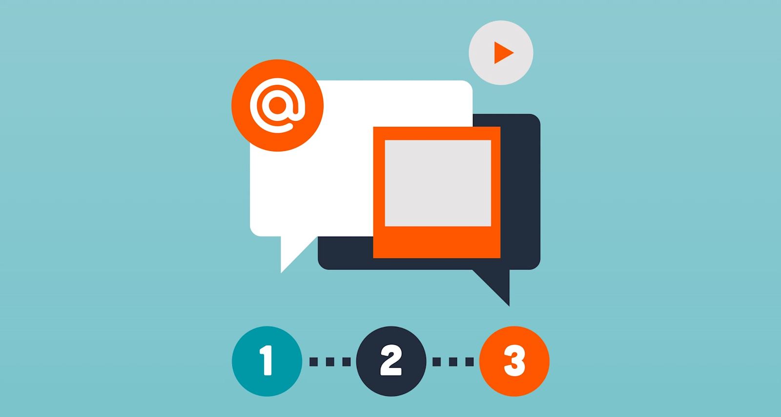 Build Your Brand Through Sequential Messaging Spinutech