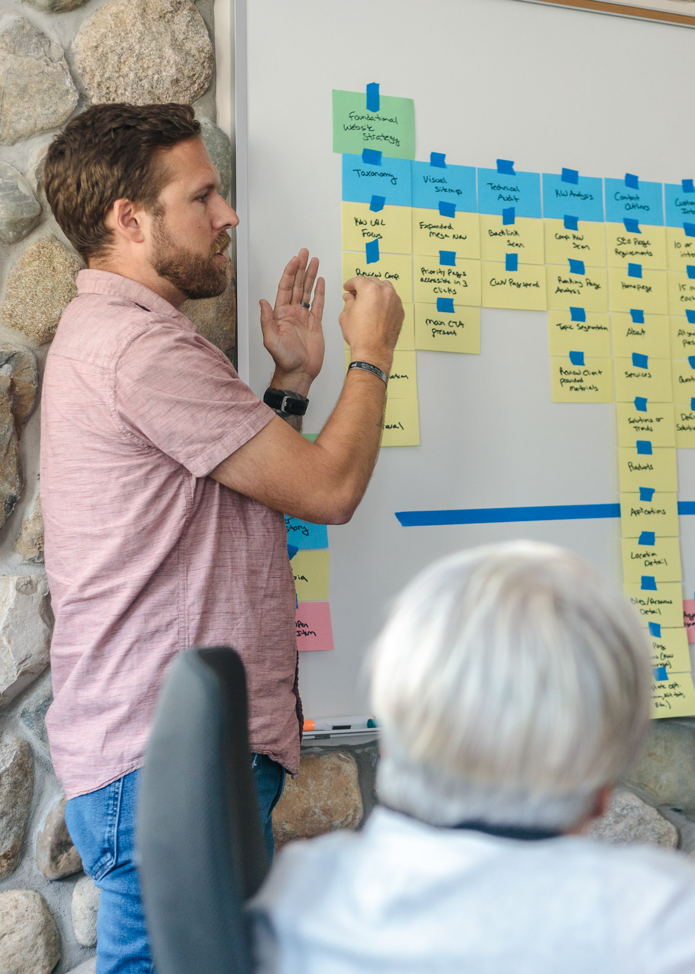 seo_strategist_presenting_roadmap