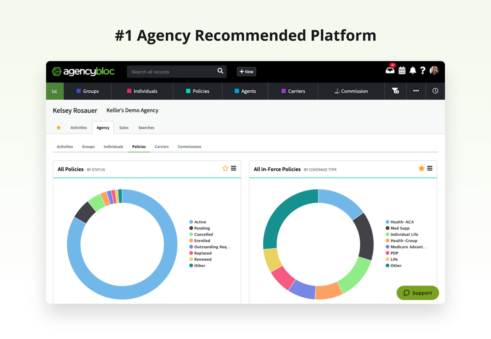 screenshot of site homepage graphs